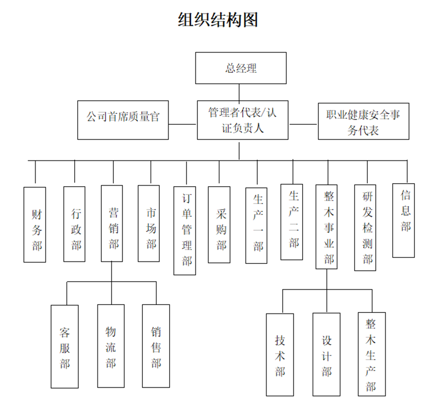 QQ截圖20220406084901.png QQ截圖20220406084901.png