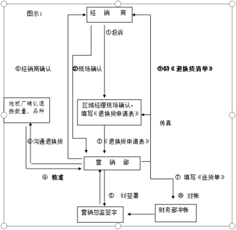 QQ截圖20220406091134.png QQ截圖20220406091134.png