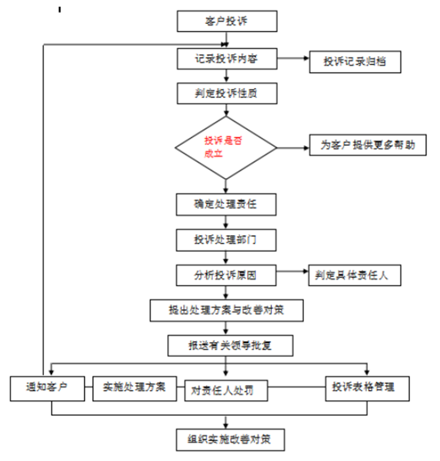 QQ截圖20220406091325.png QQ截圖20220406091325.png