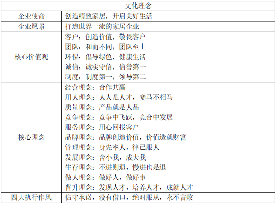 QQ截圖20220406091918.png QQ截圖20220406091918.png